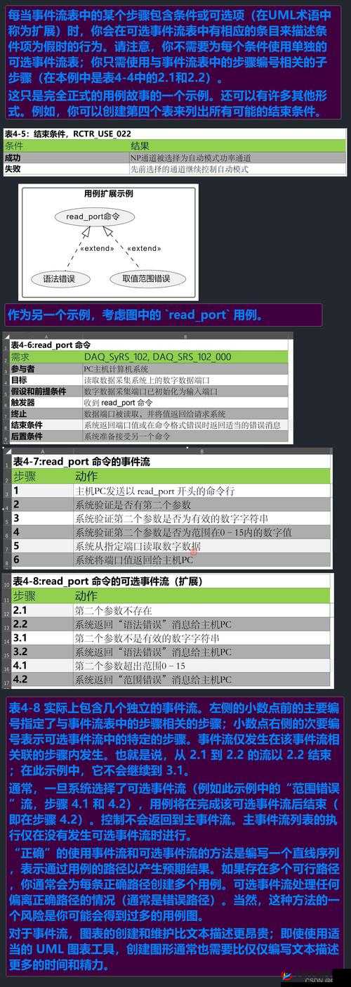 Javaparser 教师 Big：专业编程知识的卓越传播者
