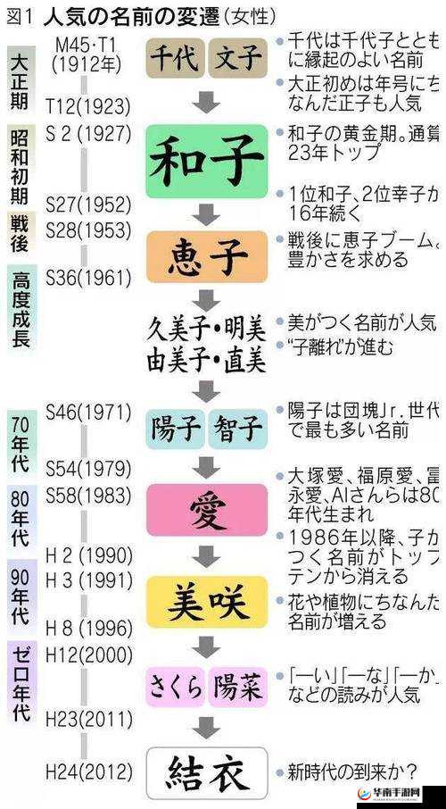日本 xx69：关于其历史、文化、发展及未来走向的全面解析