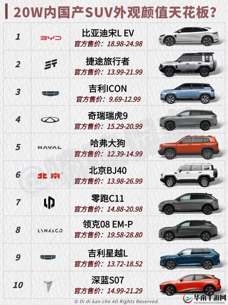 国产 SUV 精品一区二区：引领汽车品质新高度