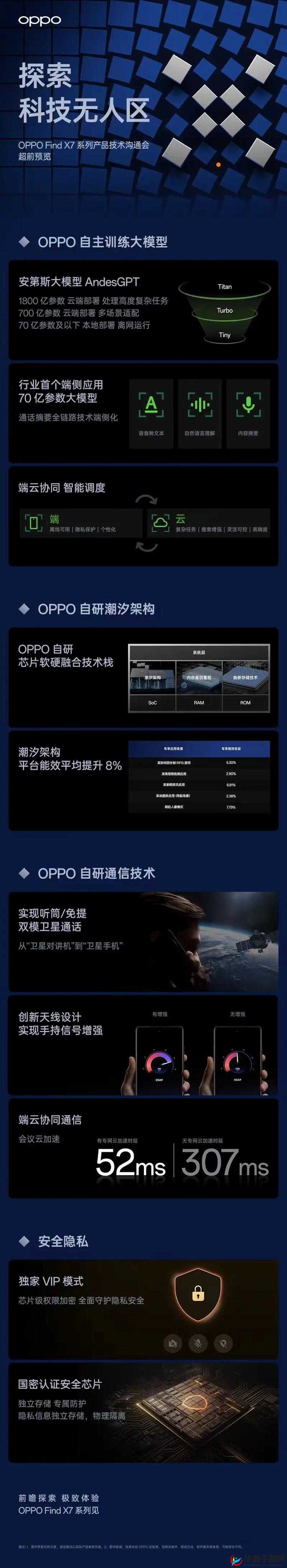 x7x7x7 任意噪：一个独特且引人关注的存在