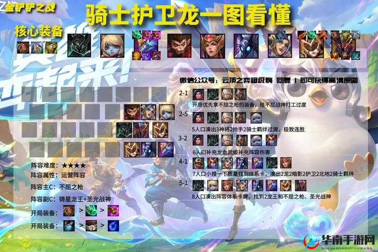 战歌竞技场龙女骑士流玩法一览