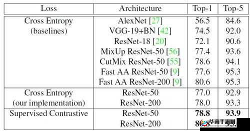 人马胶配方大全高清:涵盖多种独特制作技巧与心得