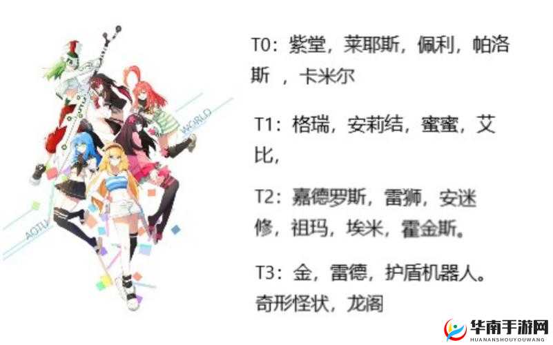 凹凸世界速战棋阵容克制攻略一览