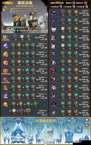 剑与远征先遣军纹章兑换奖励推荐