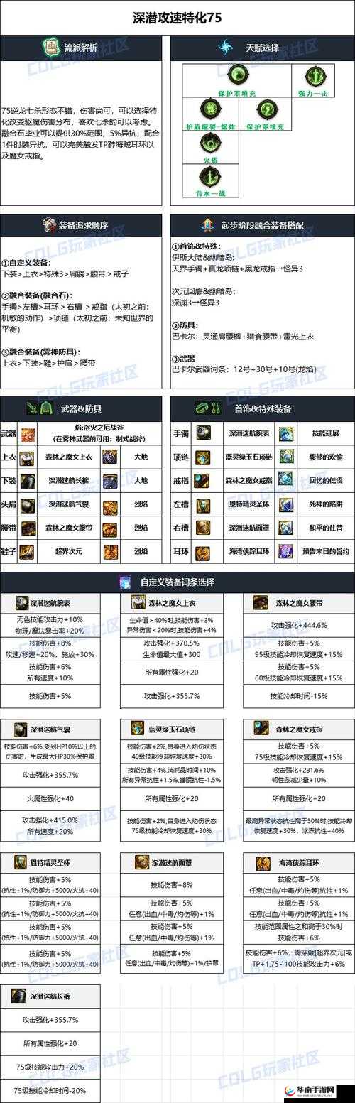 奥拉星帝皇龙，毕业特性与装备搭配全攻略