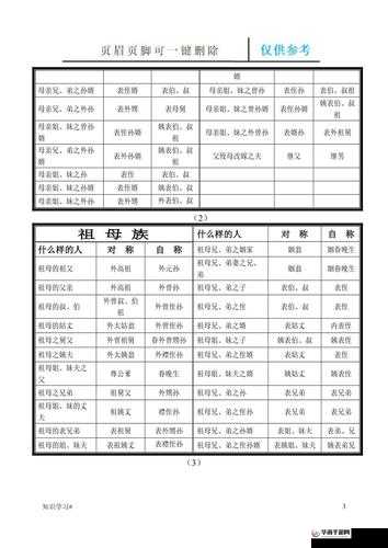 如何称呼比妈妈年轻的女性朋友：称呼指南