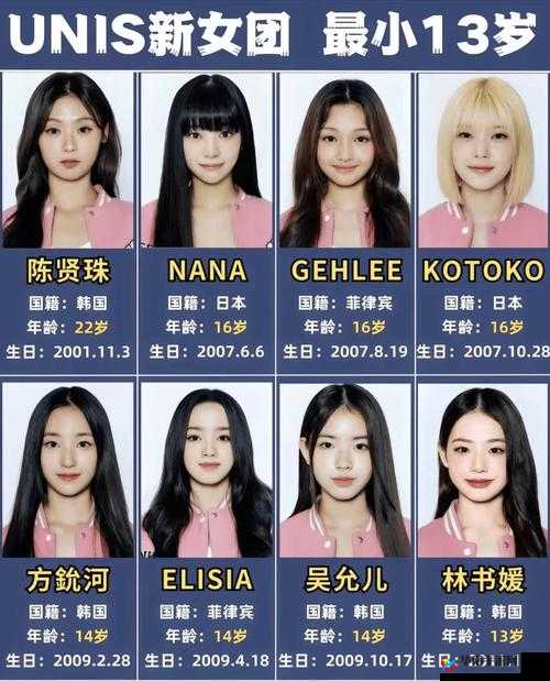 娇小罗莉 6-13 岁的奇妙成长故事与探索