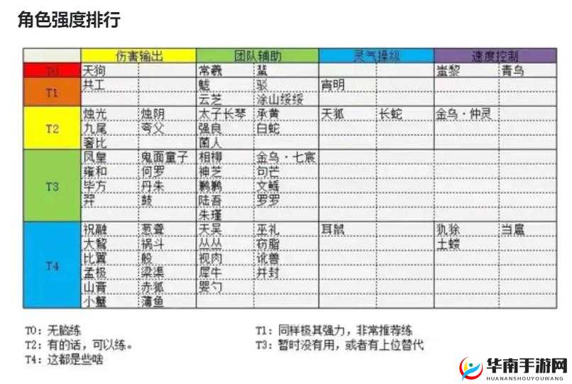 山海镜花鬼面童子悬赏任务全攻略