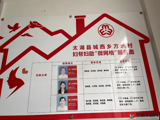 曹留社区 2024 年一二三四五六三:开启新征程迈向新辉煌