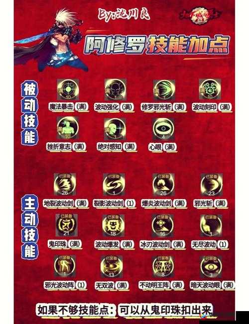 在DNF（地下城与勇士）手游中，技能点是提升角色实力、解锁和升级技能的关键资源。对于玩家而言，掌握多种获取技能点的方法至关重要。以下将详细介绍DNF手游中技能点的获取途径，帮助玩家更好地提升角色实力。