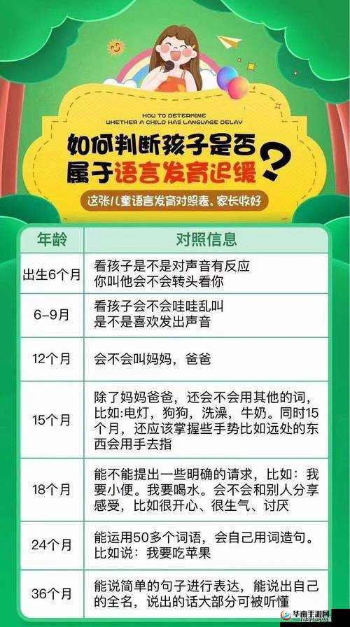 8 岁孩子发育了怎么办：家长和医生应如何应对及引导孩子健康成长