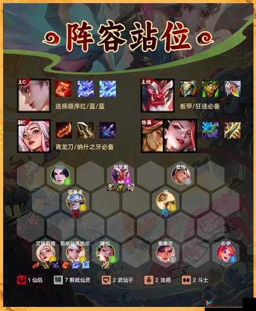 战歌竞技场六召唤师阵容核心棋子揭秘