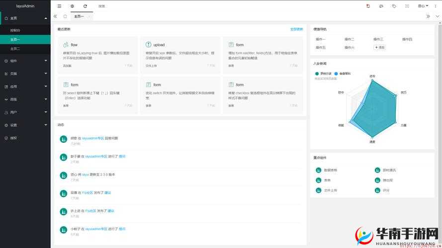LAYUIADMIN 源码免费：带来便捷高效的开发体验