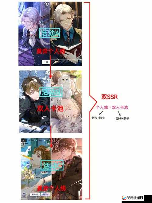 战歌竞技场卡池机制深度剖析，掌握规则，运筹帷幄