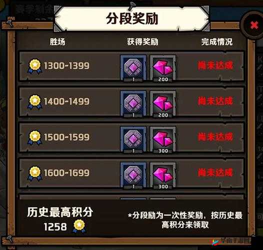 小小军团2竞技场玩法技巧详解