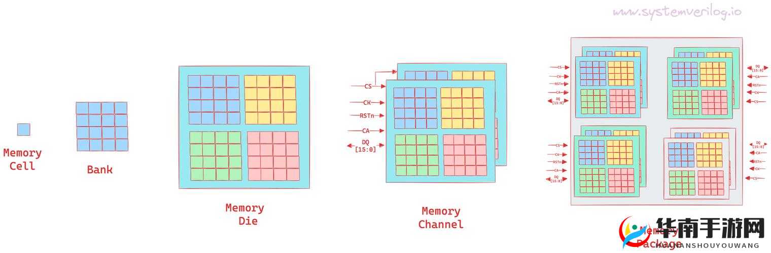 日本插槽 X8 是正规还是仿：深入探究其本质与特点