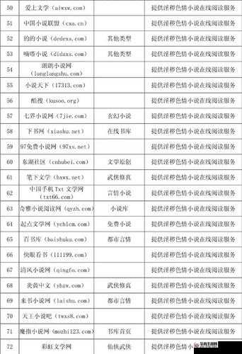 色倩网站大全免费精彩内容全搜罗