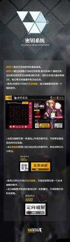 少女前线仙境环游密钥活动破解全攻略