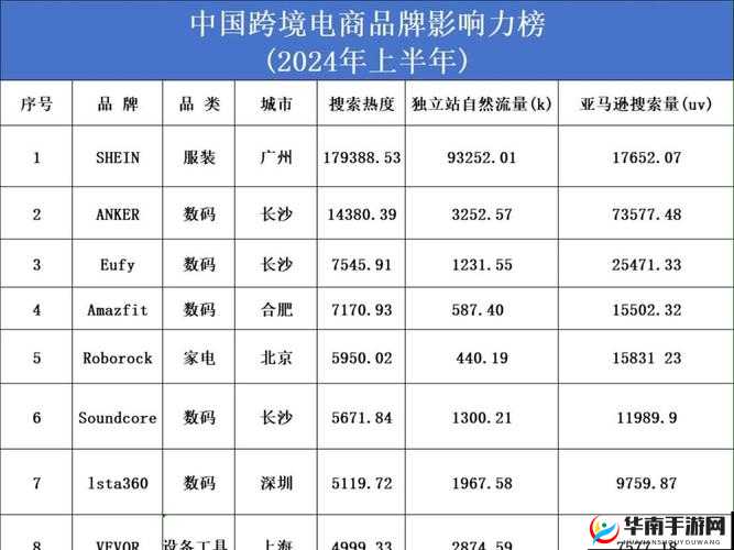 日本三线和欧洲的品牌对比之特点差异与市场影响力分析
