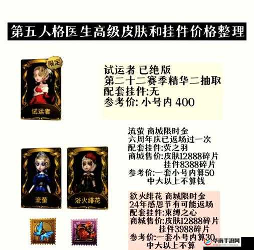 第五人格医生守护者皮肤,独特获取方式全揭秘