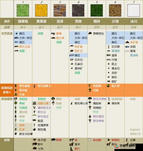 华夏人生，解锁各阶段发展秘籍，助你成就非凡人生