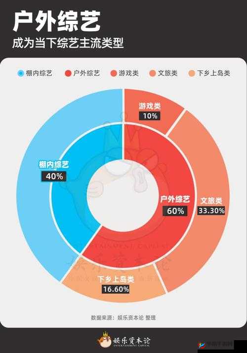 中日韩无一线二线三线：关于其文化艺术产业发展差异的探讨