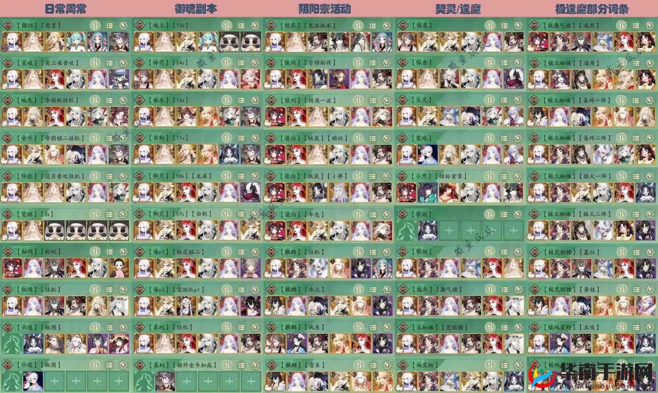 阴阳师铃鹿御前，解锁PVP与PVE的强势阵容搭配秘籍