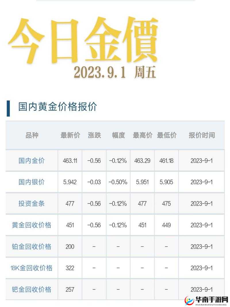 黄金网站 9.1：一个极具价值和影响力的专业平台