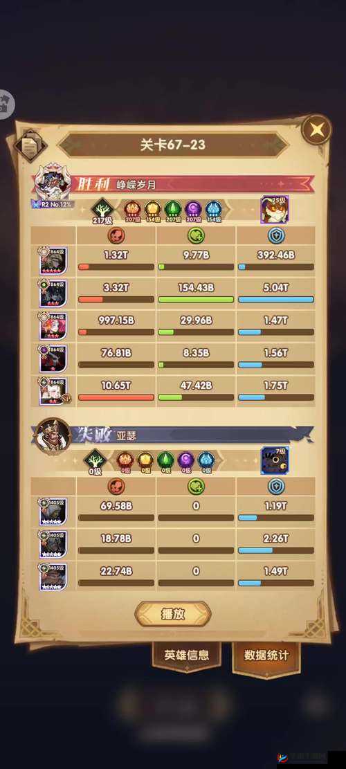 剑与远征，希拉斯的角色定位与强度深度测评