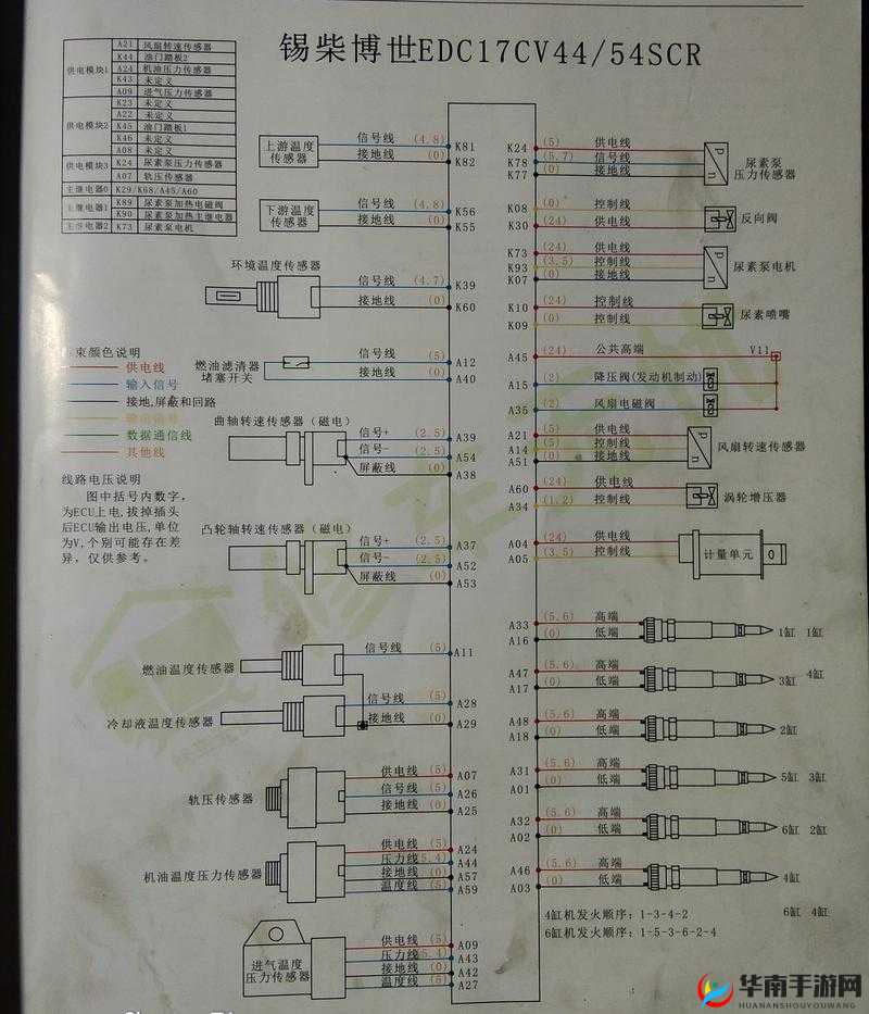 17c14.cv 相关内容详细解析与探讨