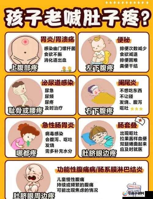 拔萝卜时一边喘气一边喊痛该如何应对