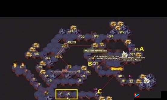 剑与远征地渊洞窟打法路线攻略，资源管理的艺术