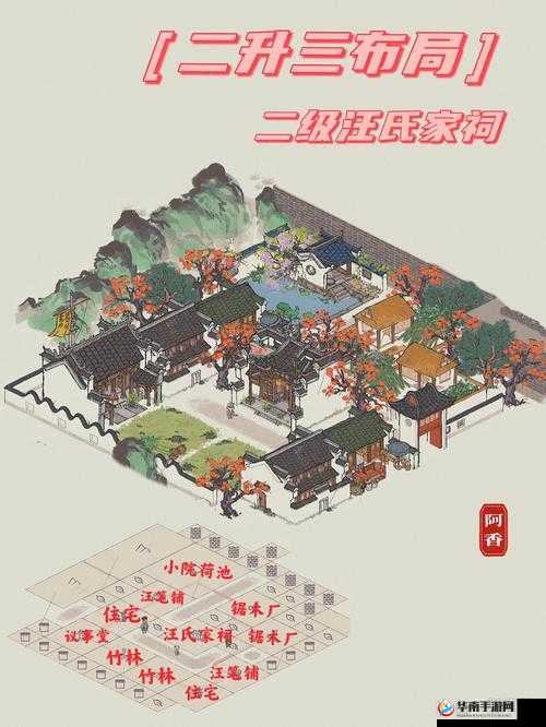 江南百景图香料怎么获得,资源管理、高效利用与避免浪费