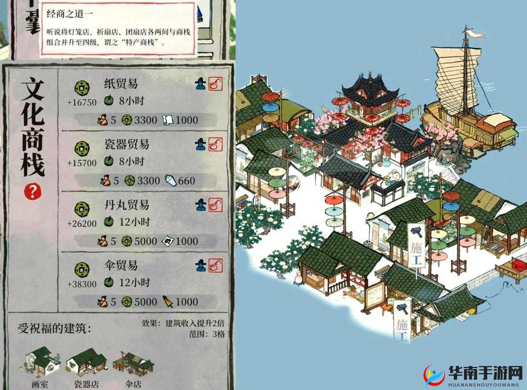 江南百景图客栈升级技巧