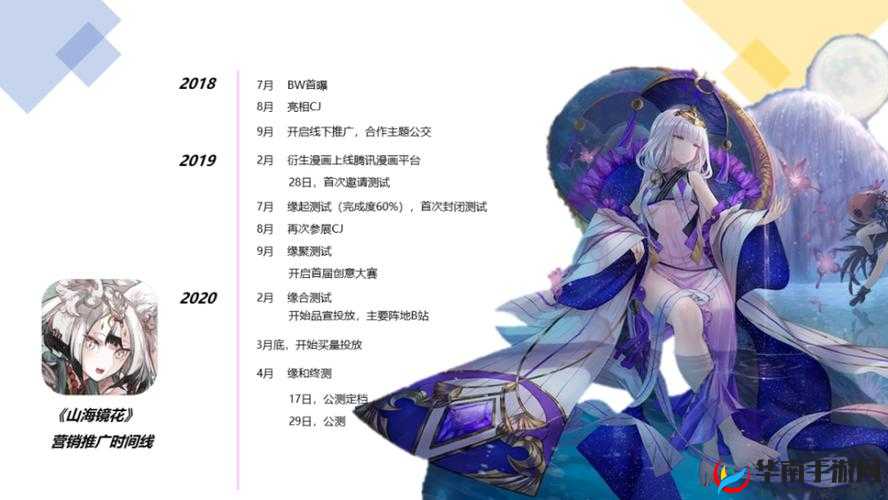 山海镜花炸服补偿发放的重要性与管理策略