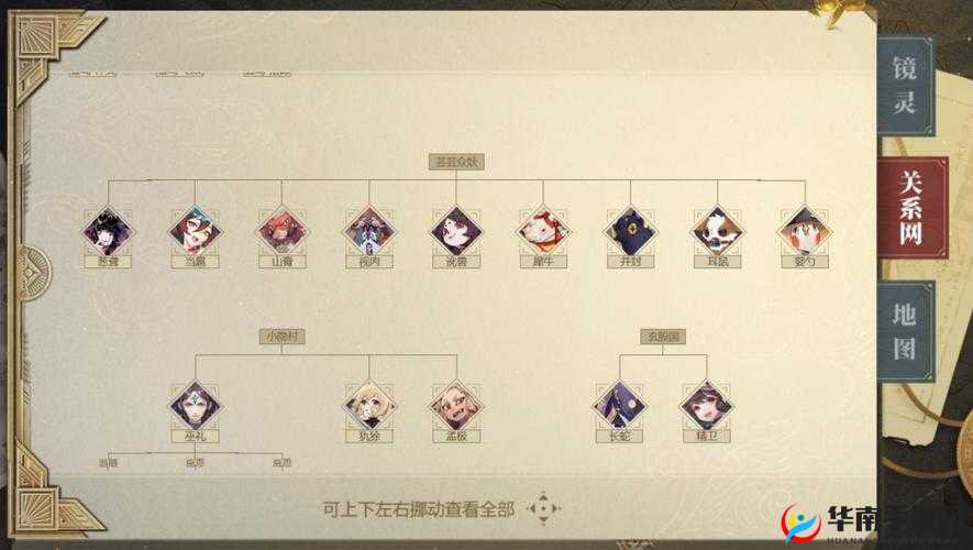 山海镜花炸服补偿发放时间一览在资源管理中的重要性及高效利用策略