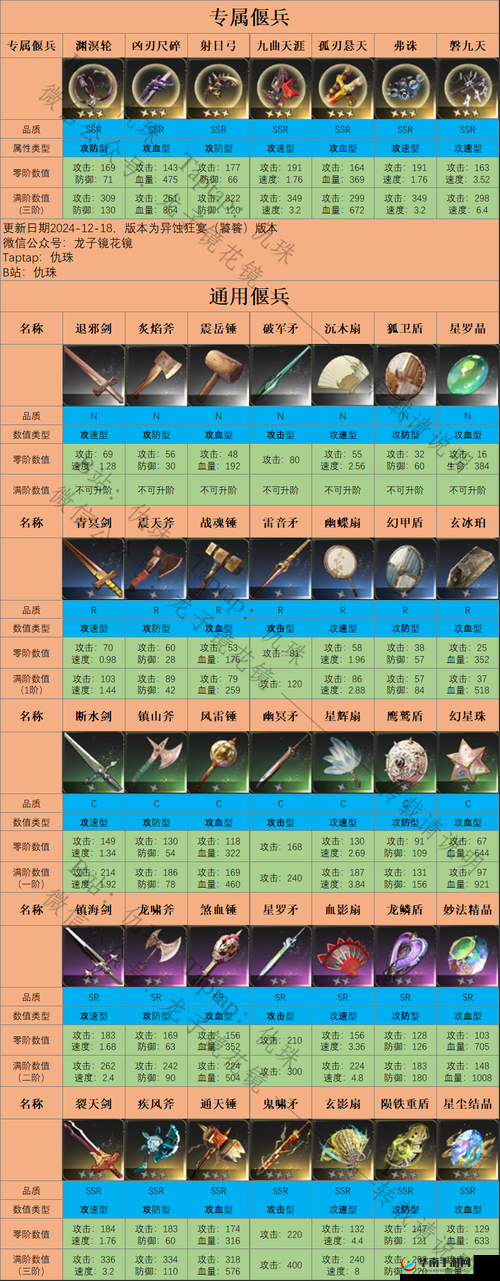 山海镜花前期怎么快速升级全攻略