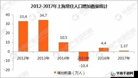 秘密人口 mini1A：关于其的深入研究与探讨分析