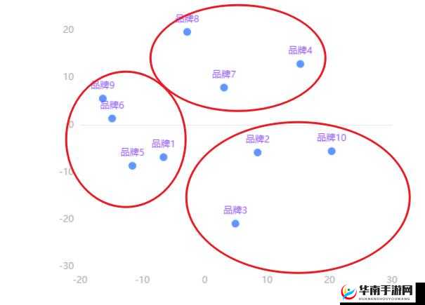 欧美产品和日韩产品的区别：设计理念风格与市场定位剖析