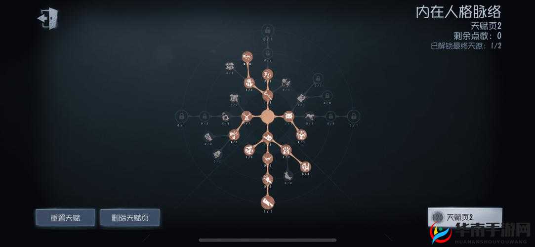 第五人格小提琴家安东尼奥,天赋搭配的艺术