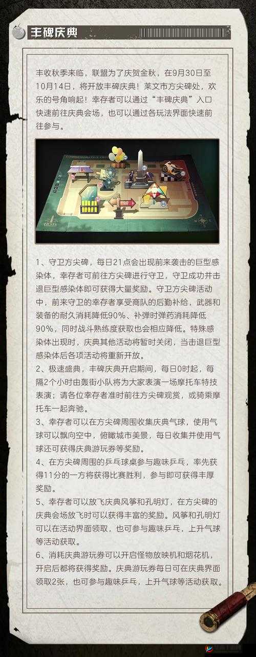 明日之后丰碑庆典活动汇总在资源管理中的重要性及策略