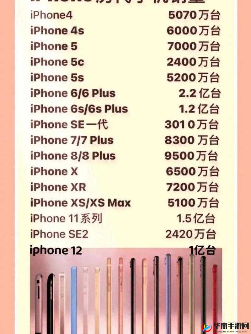 日本 iphone2019 手机性能特点与市场影响力分析