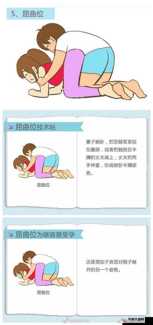 怎么怀孕教程动作图片：科学备孕与受孕的详细指导