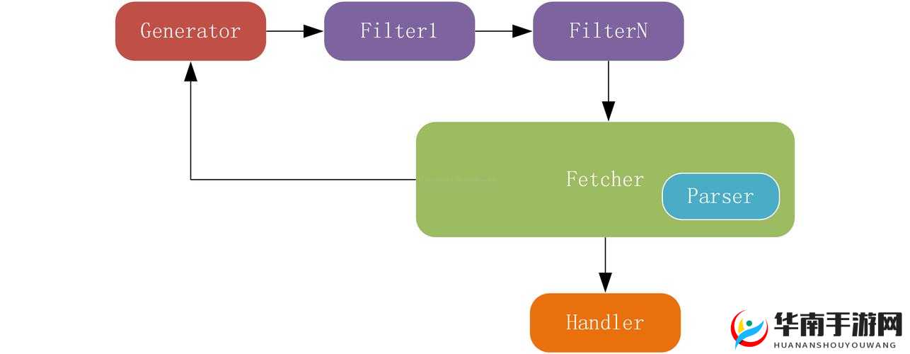 JAVAPARSER 教师 HD 历经波折终全部开放引关注
