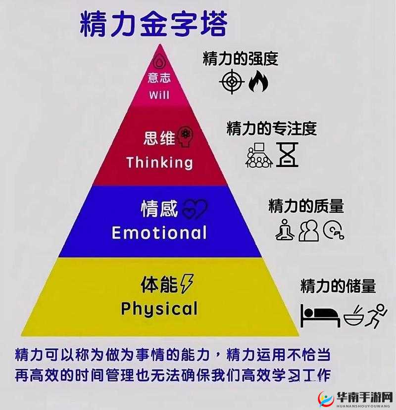 伊洛纳城市希俄斯解锁攻略,资源管理、高效利用与避免浪费