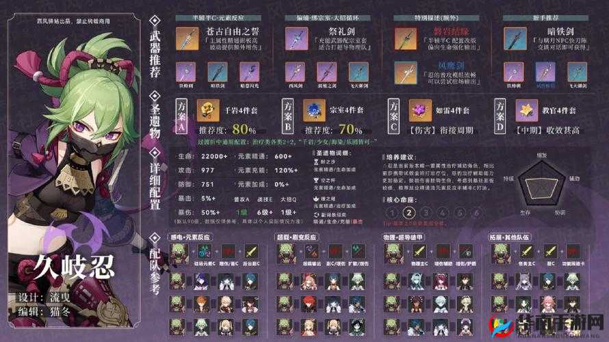 山海镜花,SR镜灵培养指南,这些角色你绝不能错过!