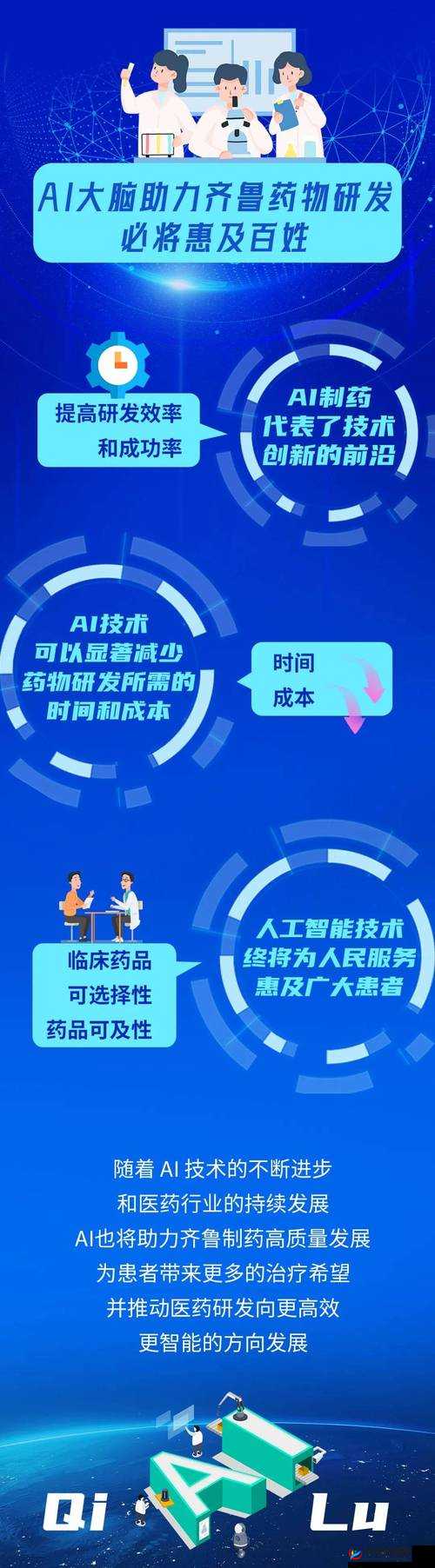 科技进步与社会责任，关键词下的时代思考