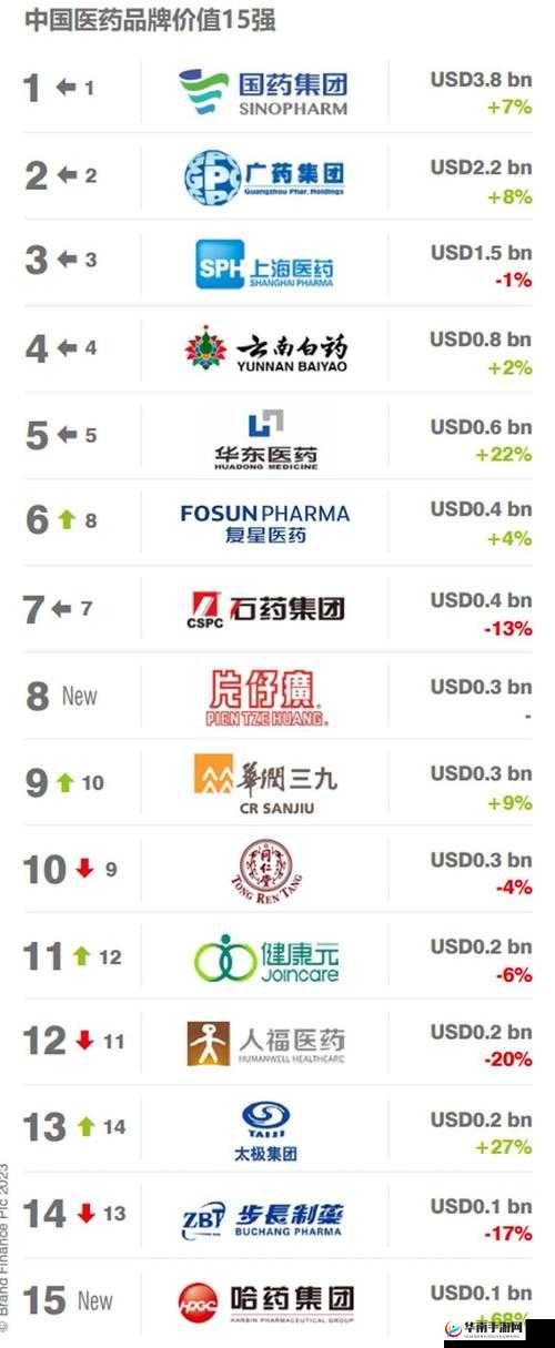 中国东方 XXXXXLmedjyfBD：引领行业新高度的探索者