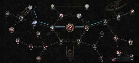 海岛纪元双弩游侠加点攻略