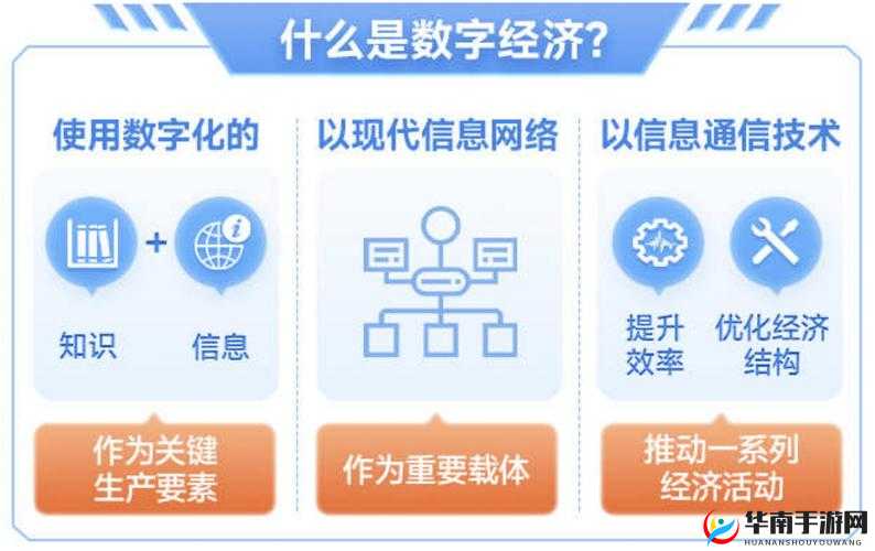 在数字经济时代，www.7777 是引领未来的力量